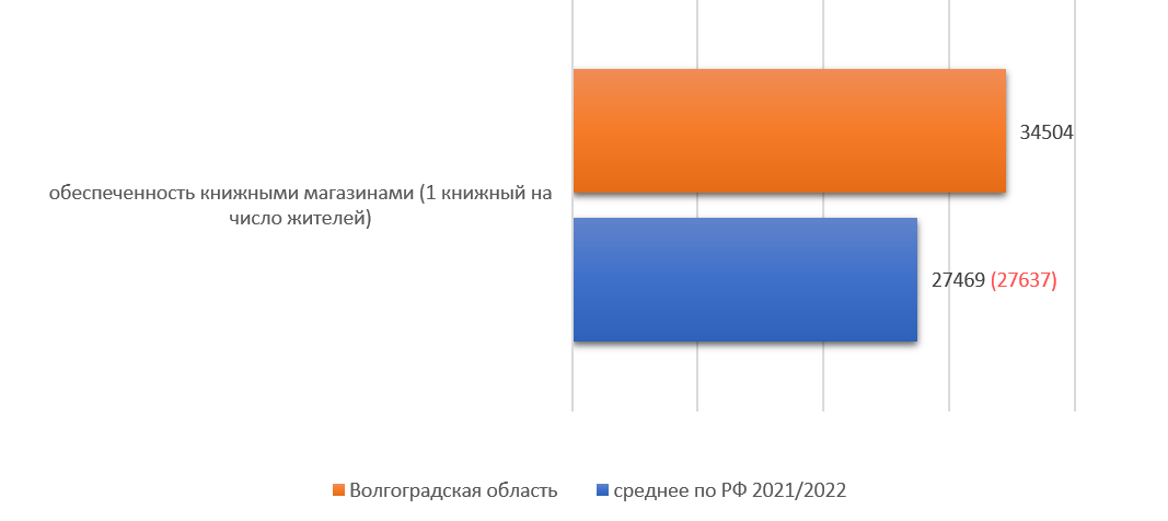 график2.png