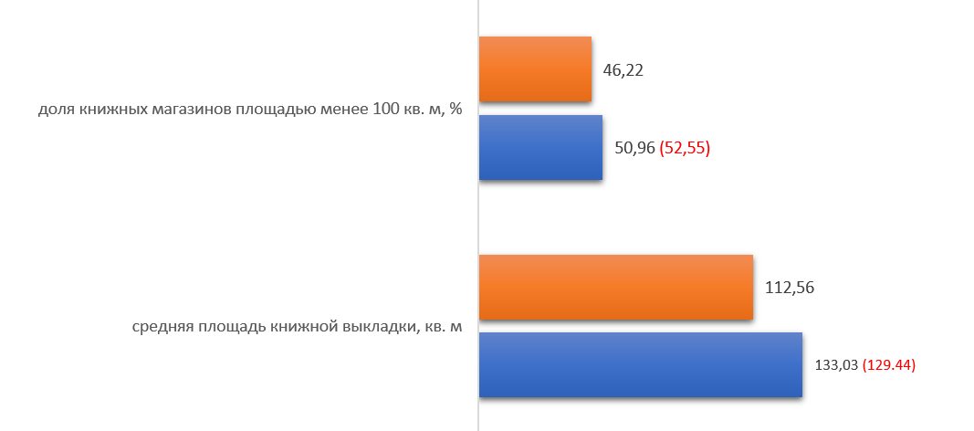 график2.png