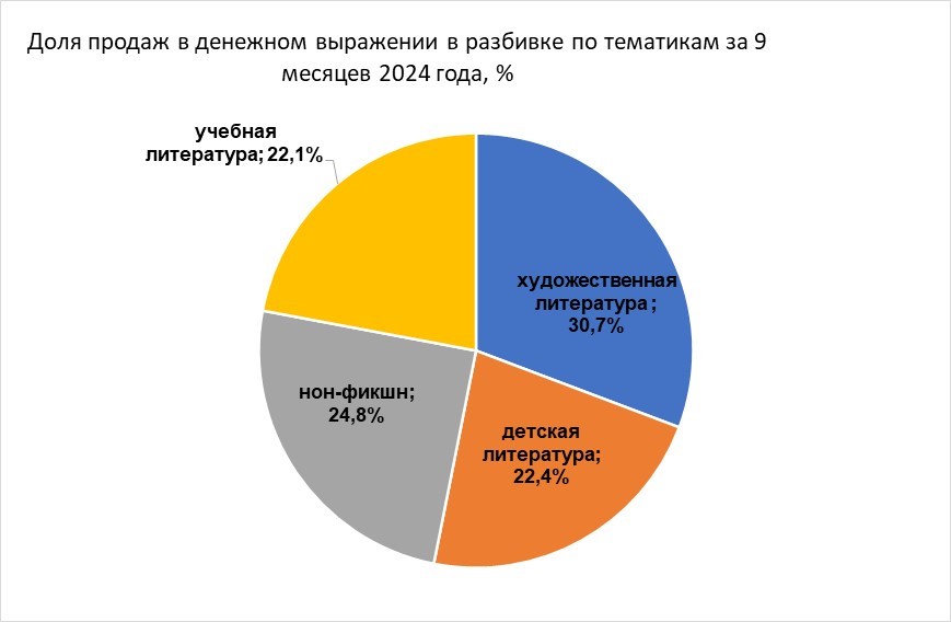 таблица 5.jpg
