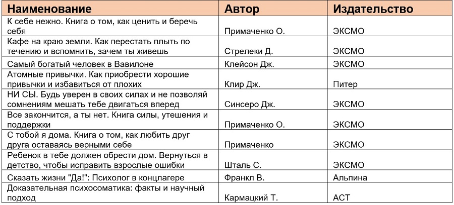 таблица 4.jpg