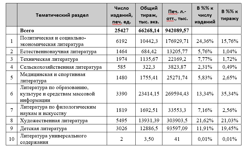 РКП2.png
