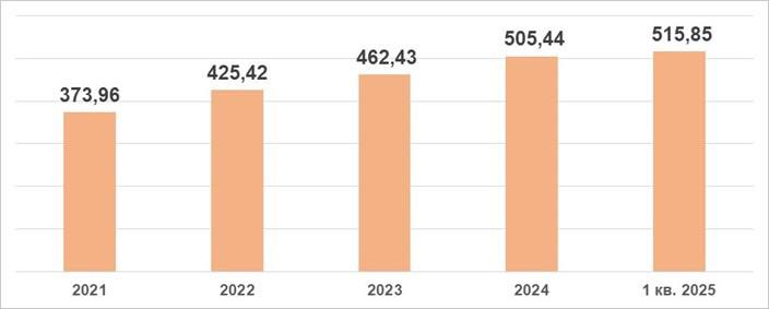 photo_2025-05-05 09.26.11.jpeg
